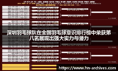 深圳羽毛球队在全国羽毛球意识排行榜中荣获第八名展现出强大实力与潜力