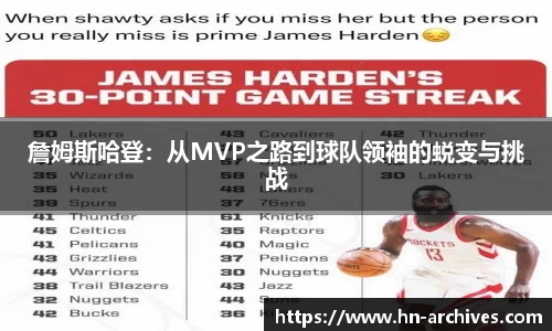詹姆斯哈登：从MVP之路到球队领袖的蜕变与挑战