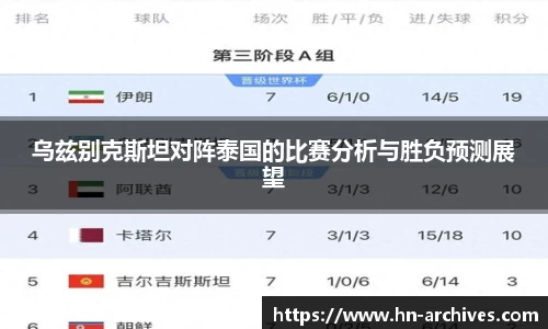 乌兹别克斯坦对阵泰国的比赛分析与胜负预测展望